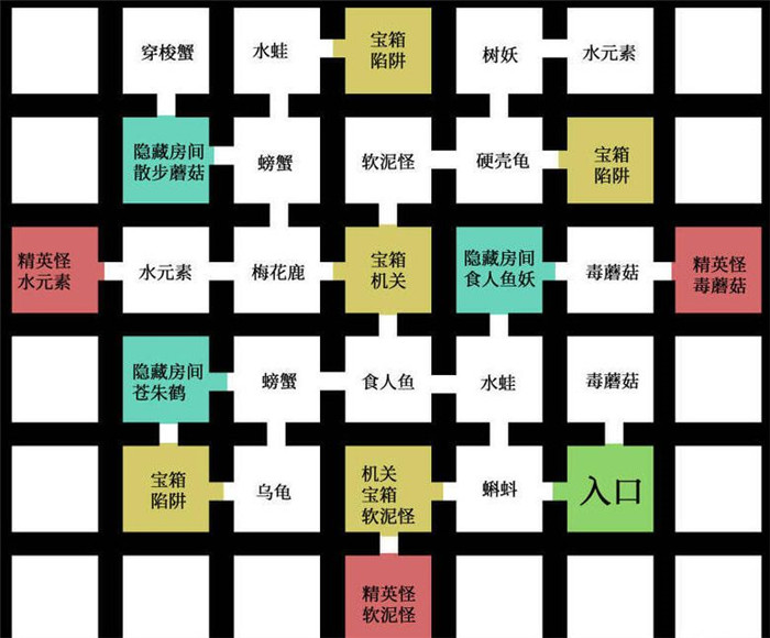 刀剑神域黑衣剑士王牌宝箱位置