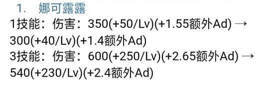 王者荣耀S13赛季体验服娜可露露削弱后怎么玩？S13赛季娜可露露玩法攻略[多图]图片2