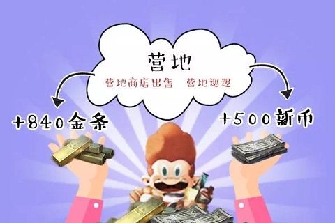 明日之后手游怎么赚金条和新币？每日必做赚钱任务一览[视频][多图]图片3