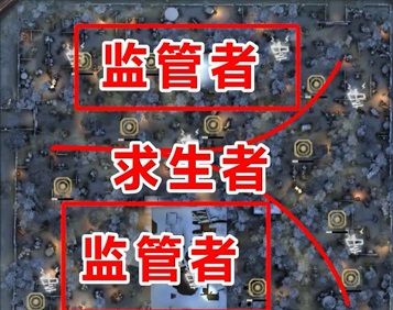 第五人格里奥的回忆地图出生点在哪 冰工厂里奥的回忆地图点位分布[多图]图片3