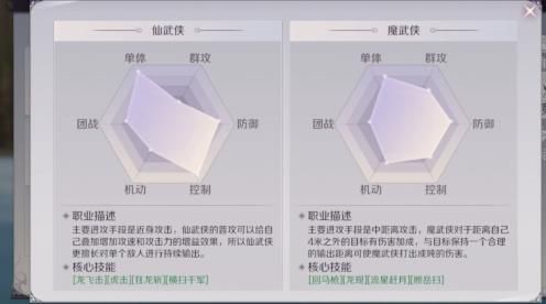 完美世界手游仙武侠和魔武侠哪个厉害 仙魔武侠职业分析
