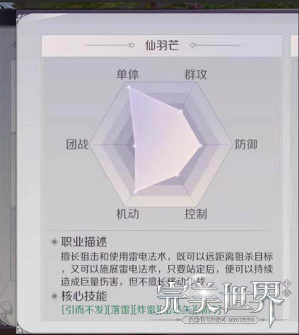 完美世界手游仙魔羽芒有什么区别 仙魔羽芒实战技能分析