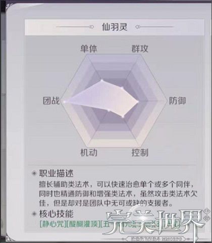 完美世界手游仙羽灵技能怎么连招 仙羽灵技能连招解析