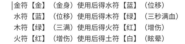 闹闹天宫法宝怎么选择 法宝选择推荐