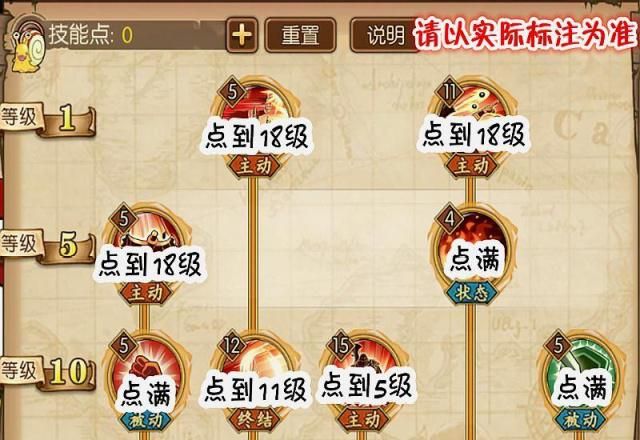 航海王燃烧意志战桃丸技能怎么加点 战桃丸技能加点推荐