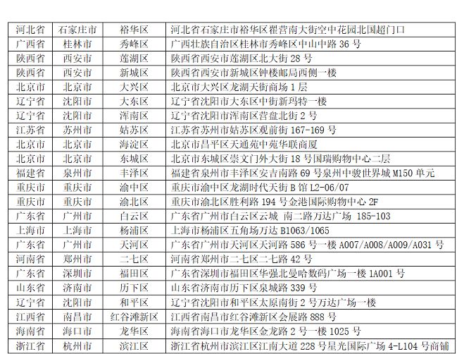 一起来捉妖檐上喵在哪里抓 檐上喵活动抓捕地点汇总