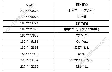 一起来捉妖520套装猫事件调查结果公示 520套装猫配方泄露官方通告[多图]图片2