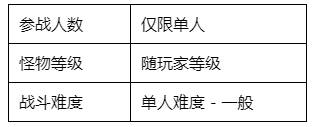 石器时代M寻找宠物蛋怎么玩 寻找宠物蛋玩法介绍[多图]图片4