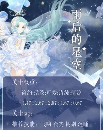 奇迹暖暖星河幻梦活动主题高分搭配汇总 星河幻梦活动羁绊之力详解