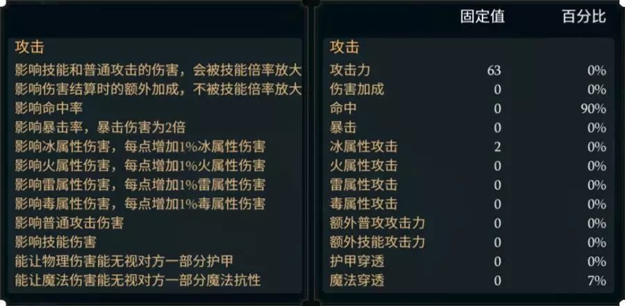 拉结尔怎么提高输出伤害 属性词条伤害输出解析
