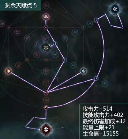 拉结尔手游冰之女祭司进阶攻略 凝霜套技能装备天赋推荐[多图]图片4