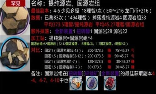 明日方舟提纯源岩怎么刷 提纯源岩最佳获取方法[多图]图片3