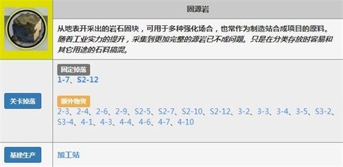 明日方舟提纯源岩怎么刷 提纯源岩最佳获取方法[多图]图片2