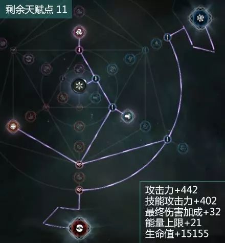 拉结尔手游冰之女祭司进阶攻略 凝霜套技能装备天赋推荐[多图]图片3