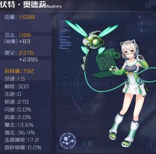 魂器学院什么阵容强势 后期最强阵容搭配攻略