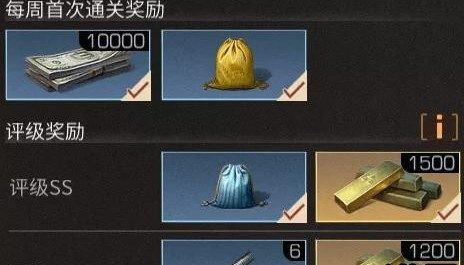 明日之后莱文市医院亚瑟在哪 莱文市医院院长BOSS打法攻略[多图]图片5