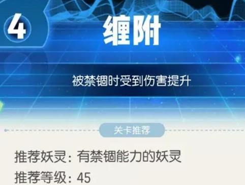 一起来捉妖行者战场高级第四关打法攻略 高级战场第五关打法攻略[多图]图片2