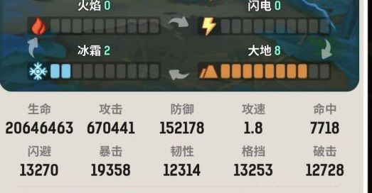 不休的乌拉拉骨锤龙怎么打？骨锤龙详细打法教程[多图]图片1