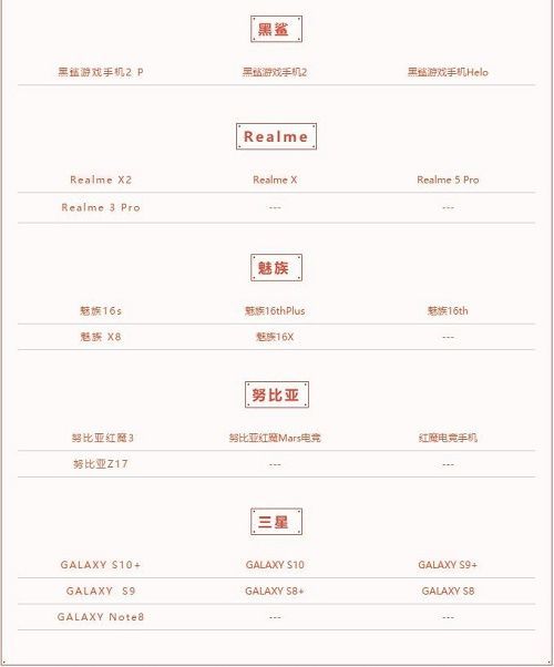 秦时明月手游纵横测试即将开启 3月4日纵横测试规则说明[多图]图片2