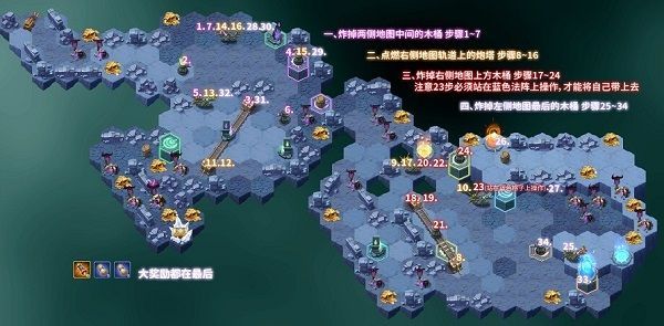剑与远征3月11日凄寒高怎么打？3月11日新奇境凄寒高地打法一览[多图]图片2