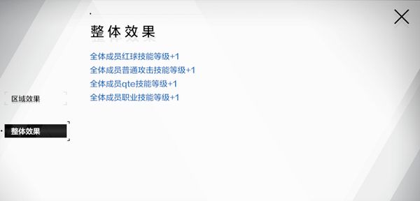 战双帕弥什边界公约怎么玩 边界公约玩法奖励介绍[多图]图片3