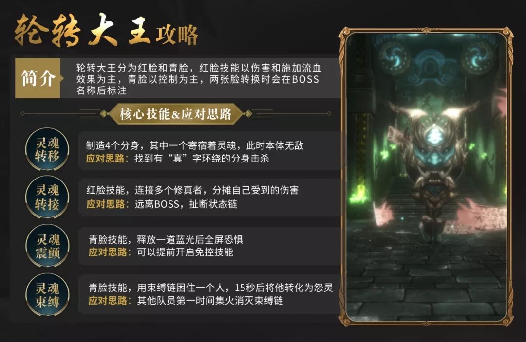 完美世界手游轮转司副本怎么通关 轮转司副本通关攻略[多图]图片3