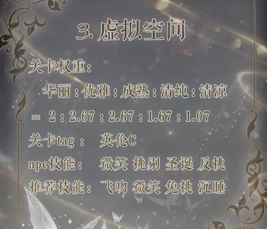 奇迹暖暖卷二10-3虚拟空间高分搭配攻略[多图]图片2