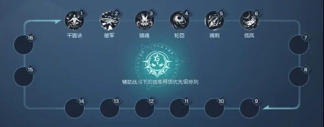 龙族幻想鸢血统搭配攻略 鸢血统天赋加点方法一览[多图]图片10