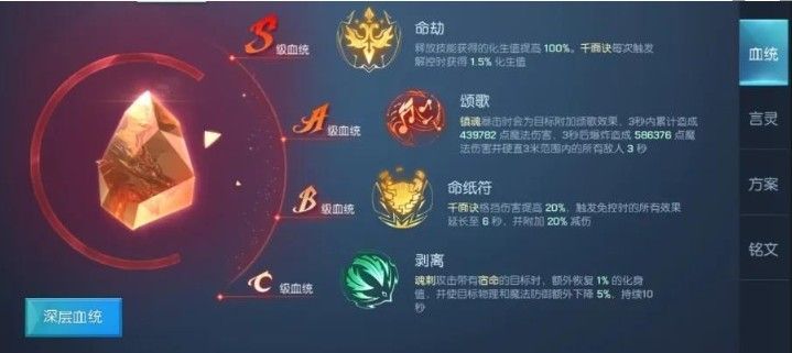 龙族幻想鸢血统搭配攻略 鸢血统天赋加点方法一览[多图]图片2