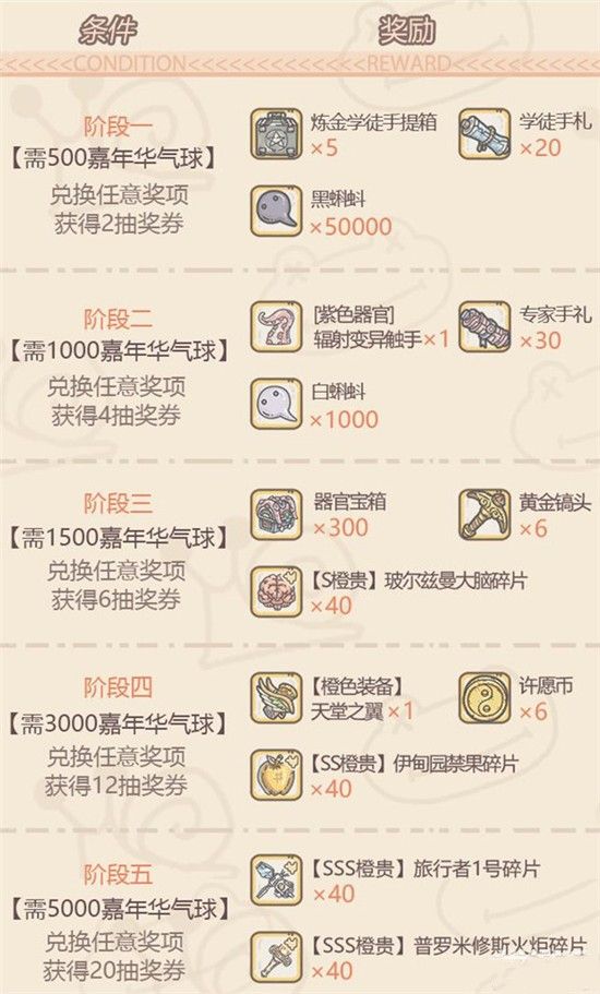 最强蜗牛气球大作战怎么玩 活动规则及玩法介绍[多图]图片2