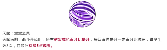 航海王燃烧意志大将藤虎怎么加点？最强加点攻略推荐[多图]图片5