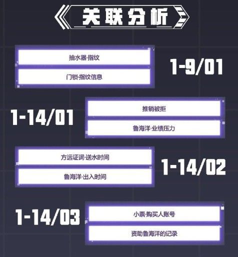 未定事件簿第一章怎么过？主线第一章通关攻略[多图]图片5
