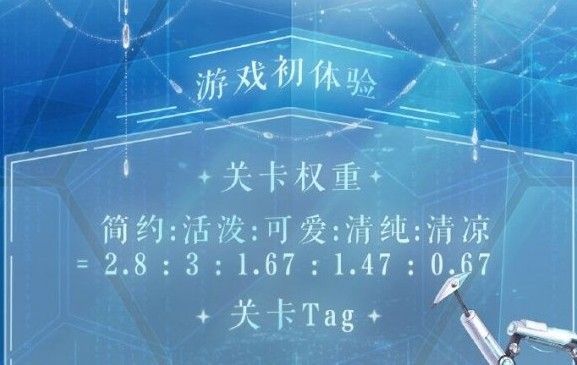 奇迹暖暖游戏初体验怎么搭配？高分搭配攻略[多图]图片1