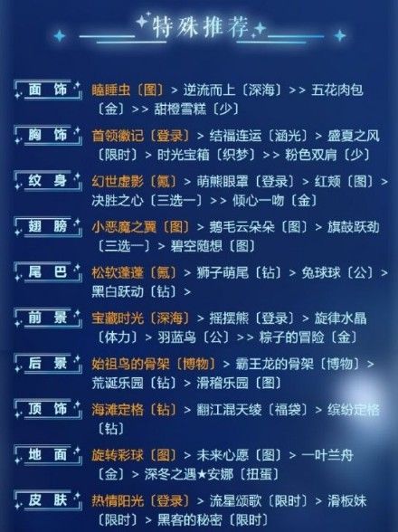 奇迹暖暖游戏初体验怎么搭配？高分搭配攻略[多图]图片5