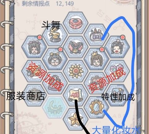 最强蜗牛希域情报怎么加点？最佳加点推荐