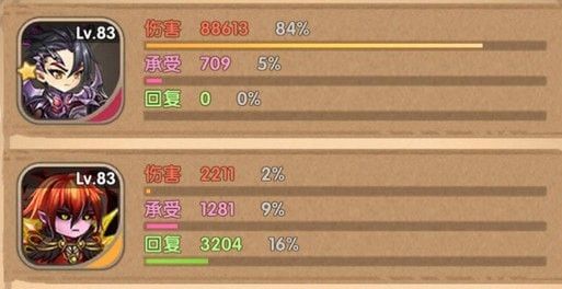 英雄棋士团人族阵容怎么玩？搭配方法及玩法攻略[多图]图片2