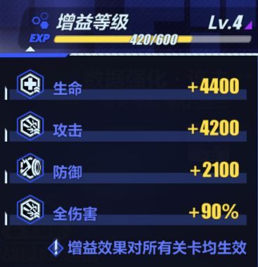 崩坏3冰融雪消模拟作战活动怎么玩？活动玩法及内容介绍[多图]图片6