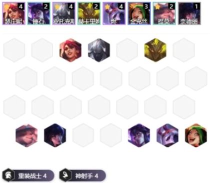 云顶之弈s4神射手阵容怎么玩？阵容搭配及运营思路[多图]图片1