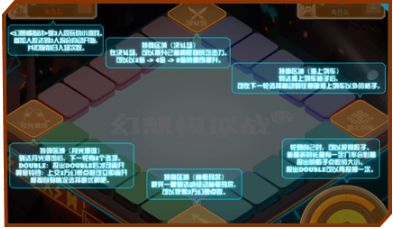 DNF幻想模拟战玩法攻略 新活动玩法取胜技巧[多图]图片3