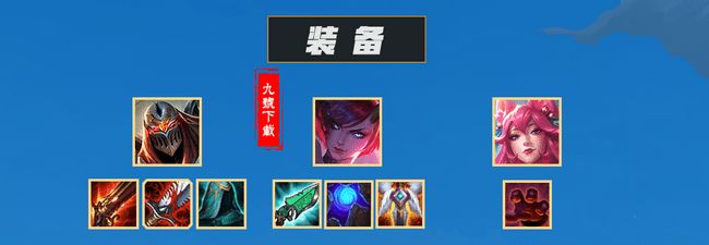 云顶之弈s4夜影劫阵容怎么玩？阵容搭配及运营思路[多图]图片6
