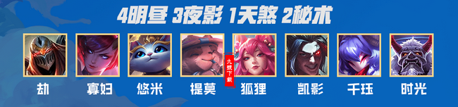 云顶之弈s4夜影劫阵容怎么玩？阵容搭配及运营思路[多图]图片2