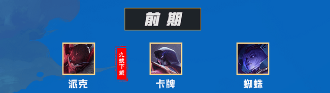 云顶之弈s4夜影劫阵容怎么玩？阵容搭配及运营思路[多图]图片3
