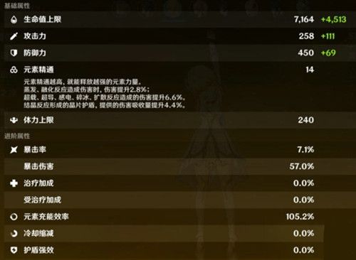 原神危险运输现象任务攻略 详细打法流程介绍[多图]图片5