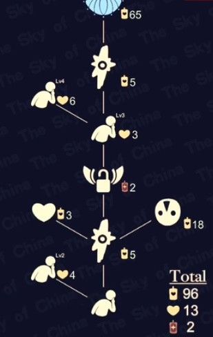 光遇灯泡斗篷复刻先祖在哪？详细位置介绍[多图]图片2