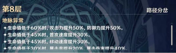 原神诺艾尔深境螺旋攻略 7-10层打法攻略[多图]图片4