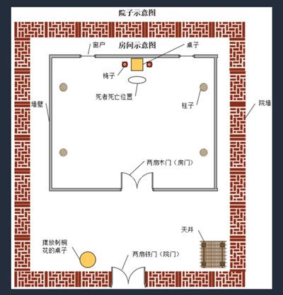 犯罪大师破碎之花答案是什么？Crimaster10月17日答案攻略[多图]图片2