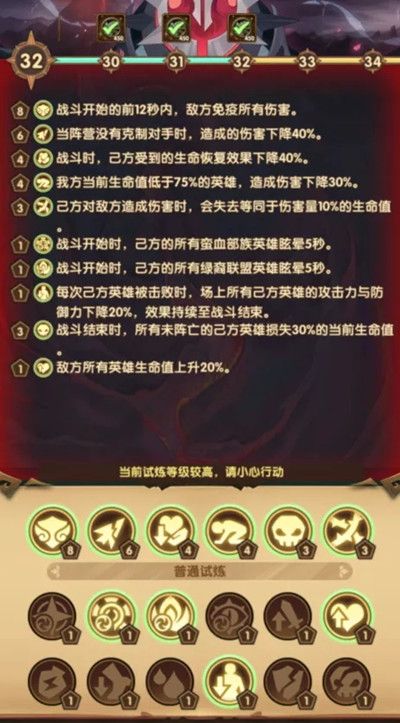 剑与远征主神试炼命运困境攻略 阵容选择及打法介绍[多图]图片2