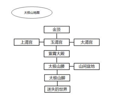 暴走英雄坛11月30日暗号是什么？2020年11月30日暗号分享[多图]图片2