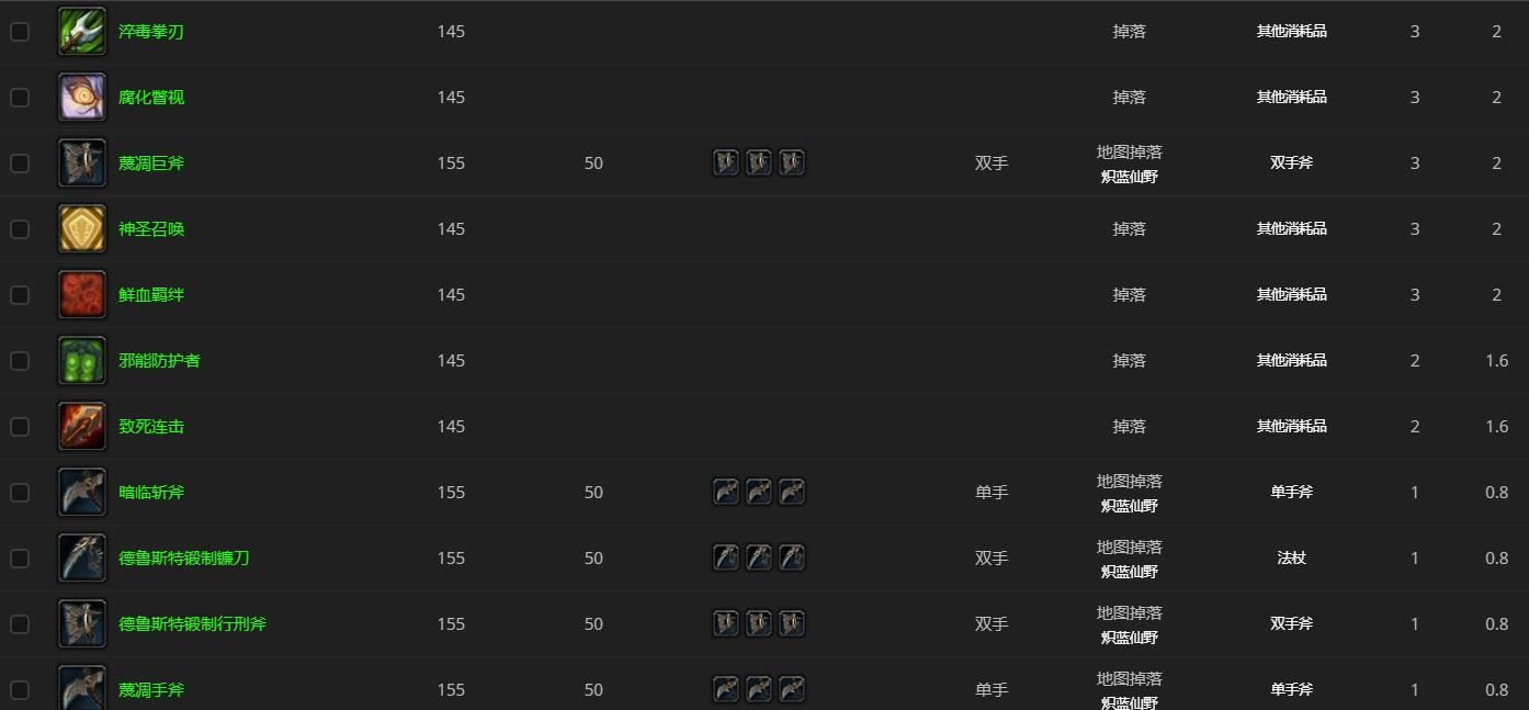 魔兽世界腐烂的躯壳在哪？9.0腐烂的躯壳位置介绍[多图]图片3