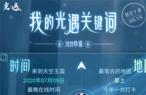 光遇2020个人年度报告怎么看？关键词查询攻略[多图]图片1